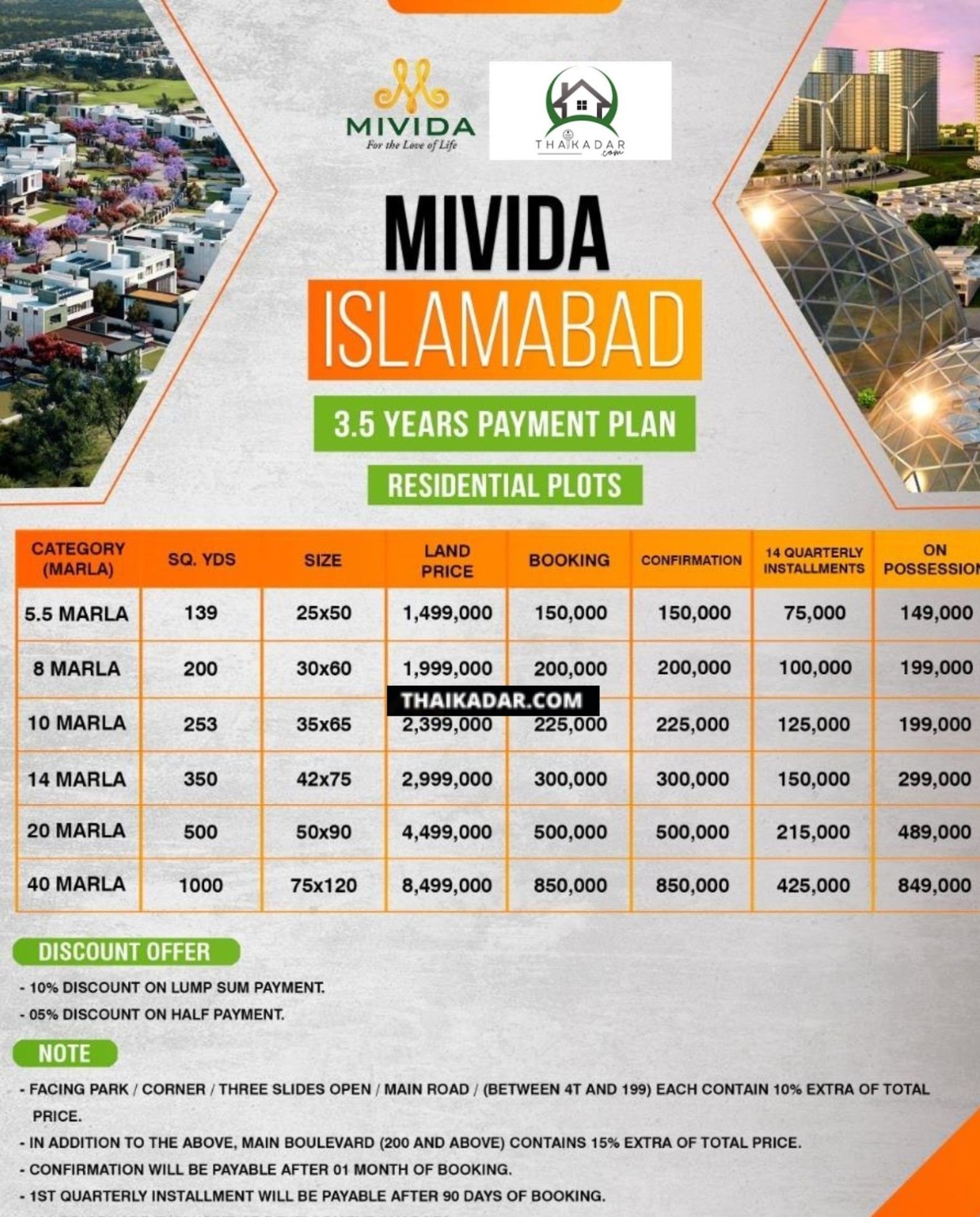 Mivida City Islamabad Rates
