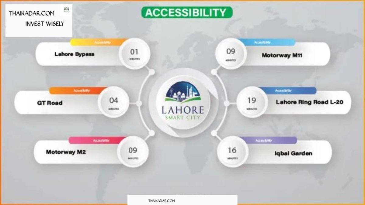 Lahore Smart City || Invest Wisely