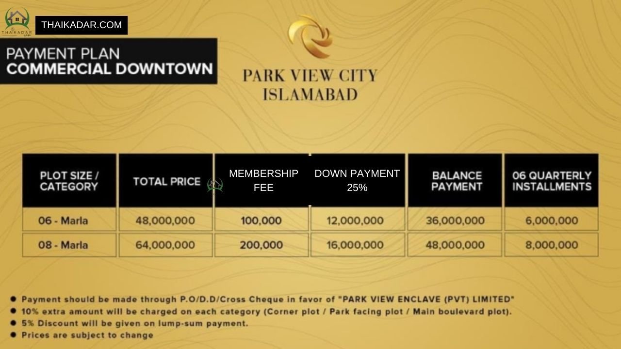 Downtown-Commercial-Payment-Plan