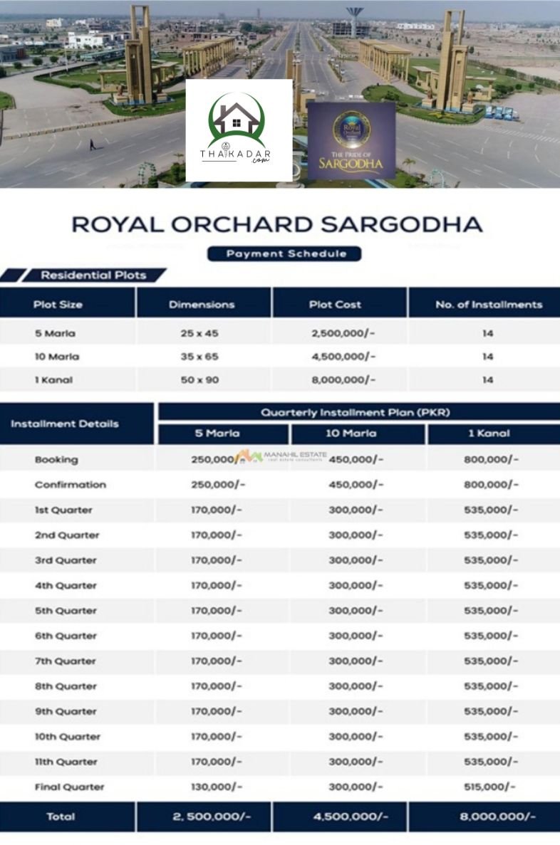 royal-orchard-sargodha