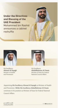 UAE Cabinet Reshuffle Ordered by Mohammed bin Rashid: Key Changes Mohammed bin Rashid Orders Cabinet Reshuffle in UAE Government - UAE