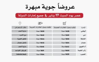 UAE Marks Fourth Anniversary of 'Day of Resolve' - UAE